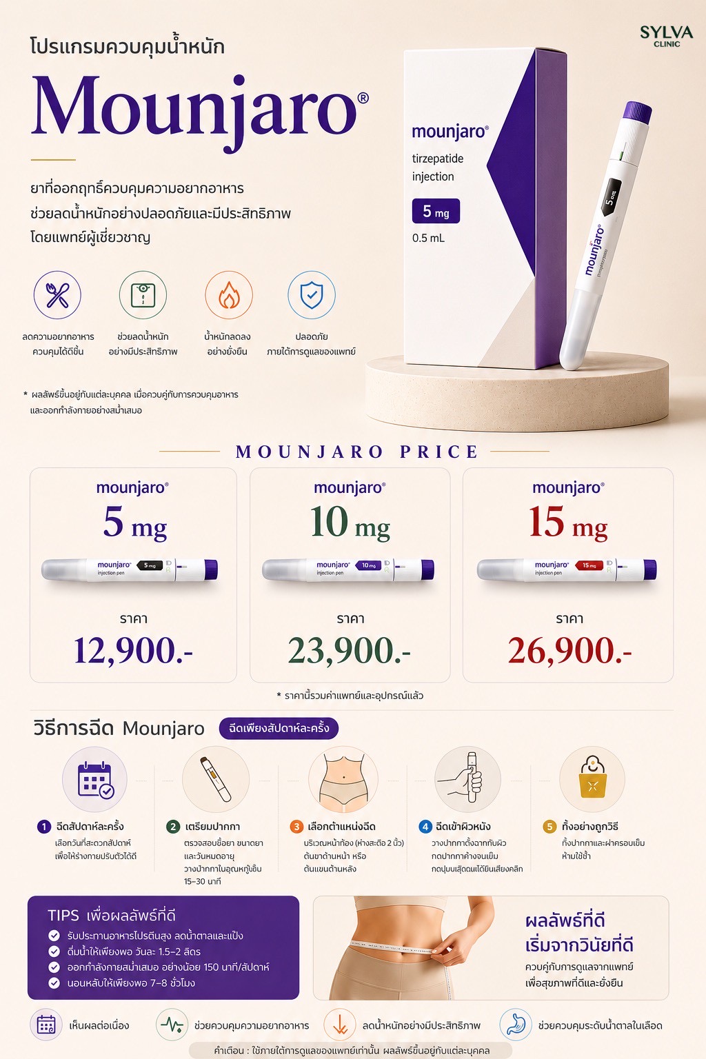 โปรแกรม Mounjaro ควบคุมน้ำหนักโดยแพทย์ · Sylva Clinic