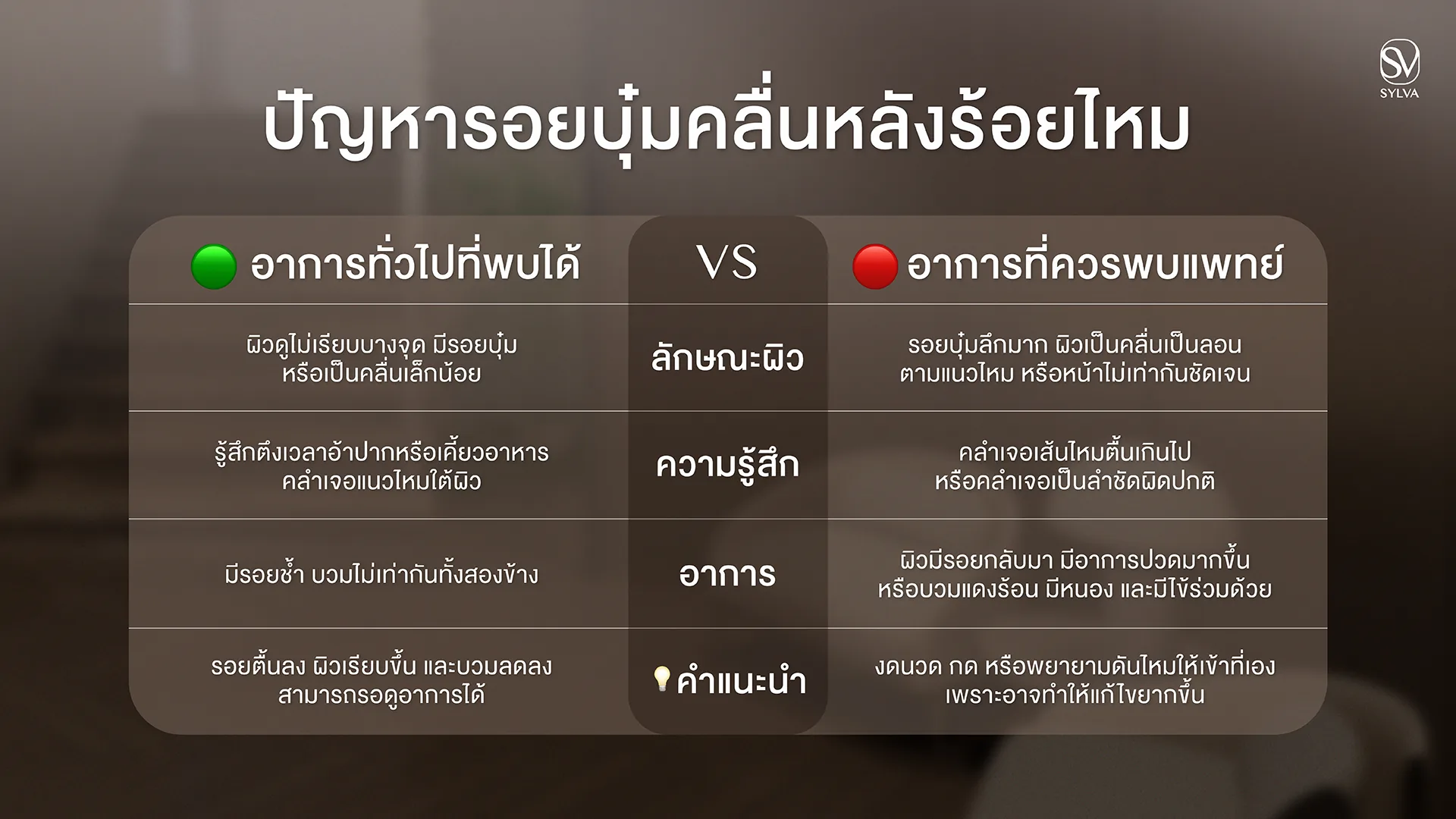 แยกอาการหลังร้อยไหม แบบไหนรอดูได้ แบบไหนควรกลับไปให้แพทย์ประเมิน